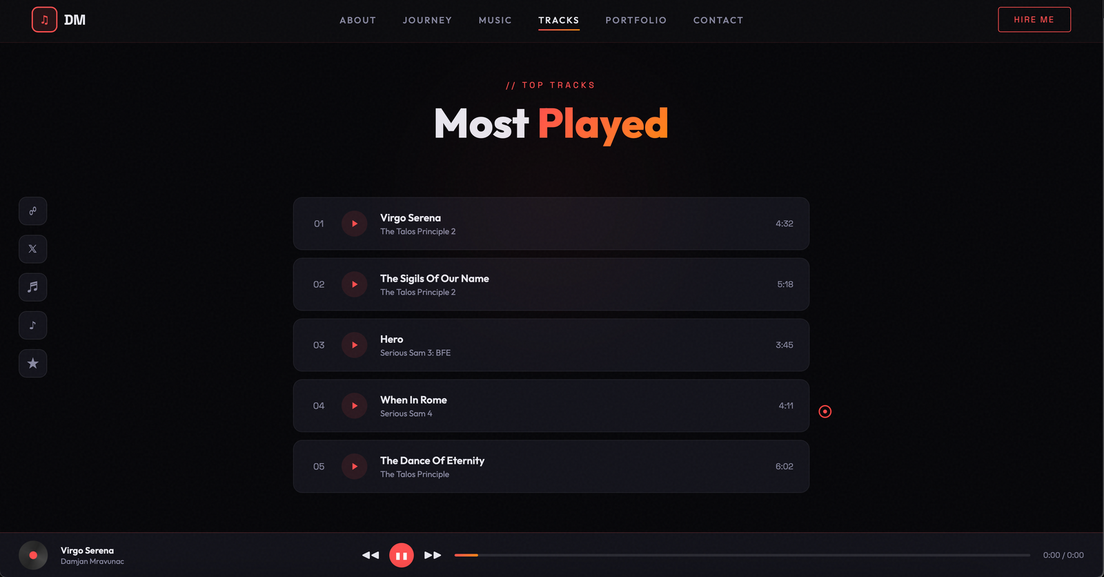 Damjan Mravunac insight